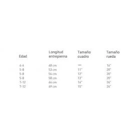 Kross Hexagon JR 1.0 6 Kross Hexagon JR 1.0 - Imagen 4