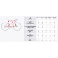 Kross Level 1.0 29 -Shimano Ventas 2025 level 1 0 29 3