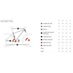BH Spike 3.0 -Shimano Ventas 2025 spike 3 0 3