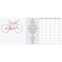 Kross Vento 2.0 -Shimano Ventas 2025 vento 2 0 3